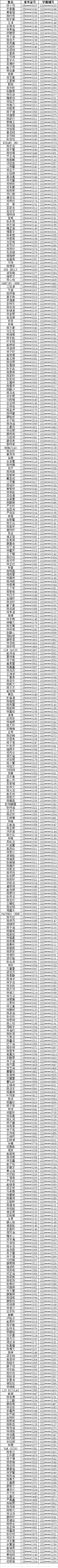 ����Ԫ�d�ЌW(xu��)2025���һ��������