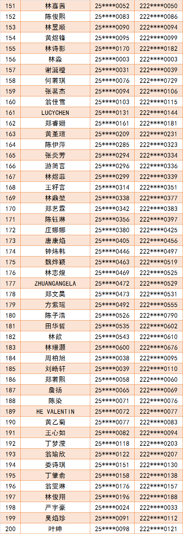 ��·�ЌW(xu��)2025��(j��)��һ�ȡ����