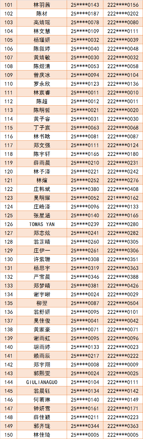 ��·�ЌW(xu��)2025��(j��)��һ�ȡ����