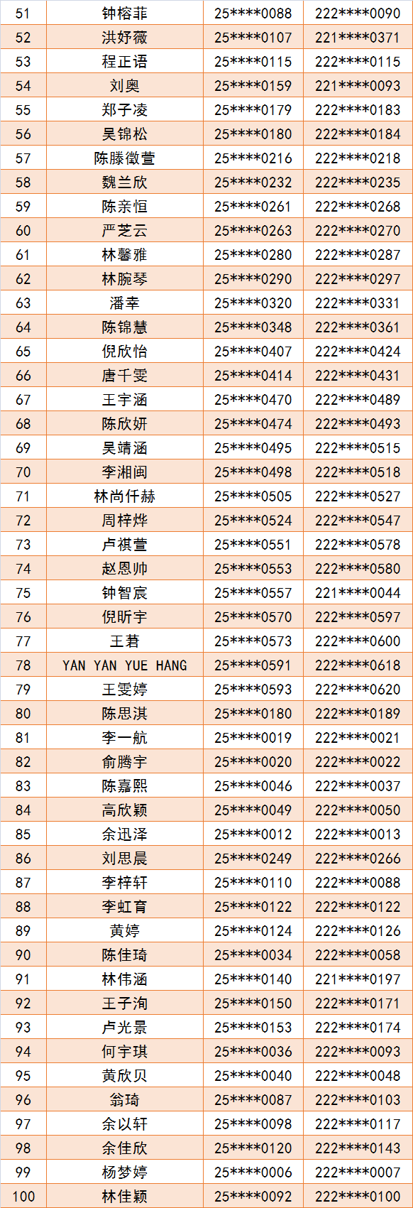 ��·�ЌW(xu��)2025��(j��)��һ�ȡ����