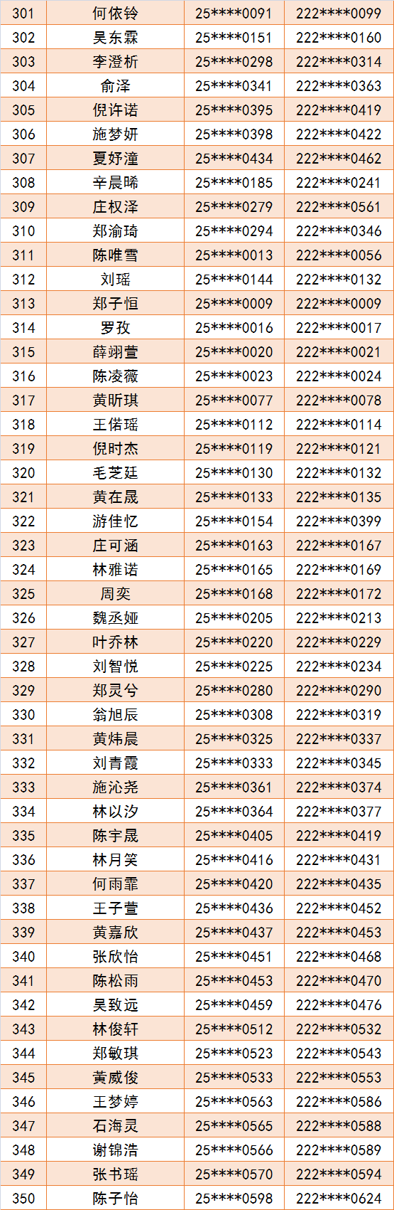 ��·�ЌW(xu��)2025��(j��)��һ�ȡ����