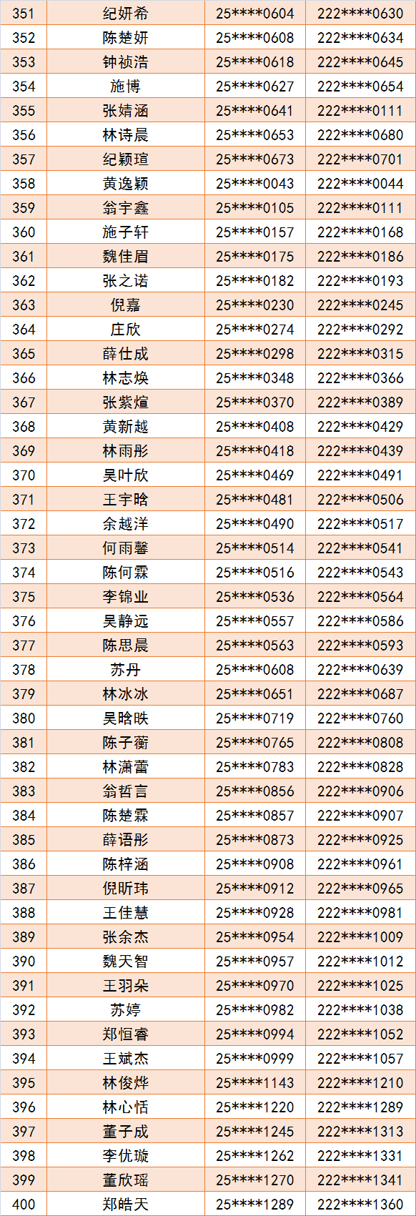 ��·�ЌW(xu��)2025��(j��)��һ�ȡ����