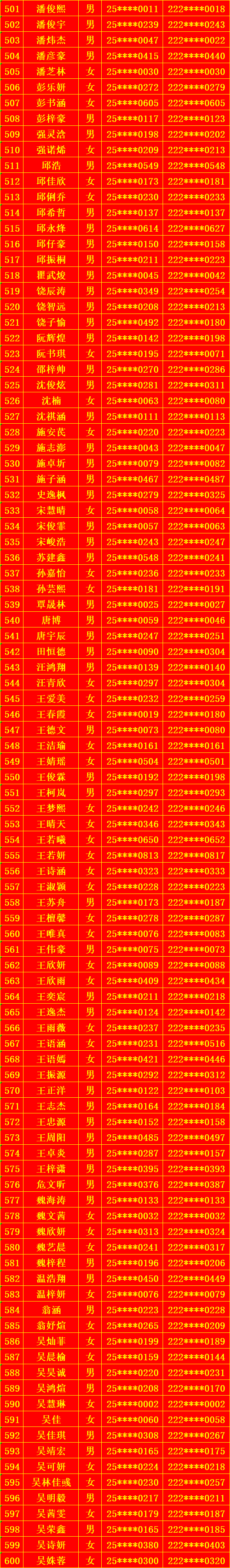 �}��h�ڶ��ЌW(xu��)2025��(j��)��һ�����ȡ���Σ������g(sh��)������ʾ