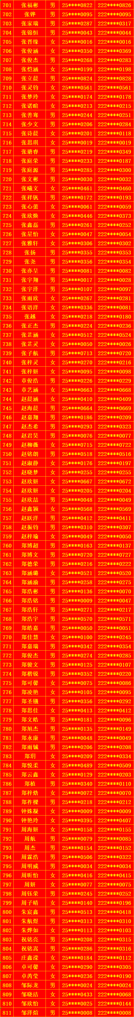 �}��h�ڶ��ЌW(xu��)2025��(j��)��һ�����ȡ���Σ������g(sh��)������ʾ