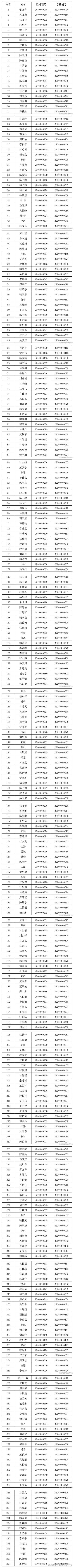 �}����(zhu��n)2025��(j��)�C�ϸ��������ȡ����