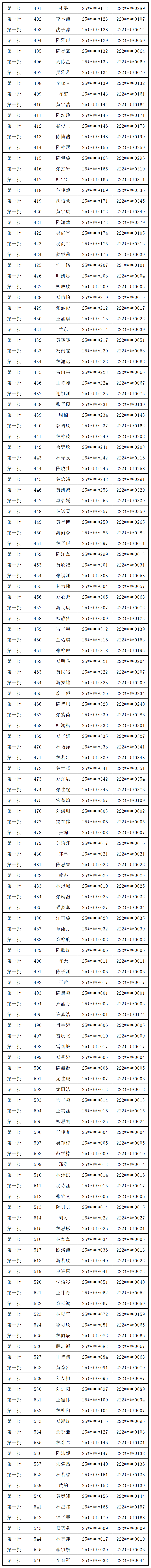 ���������ЌW(xu��)2025��(j��)��һ�����ȡ���ι�ʾ