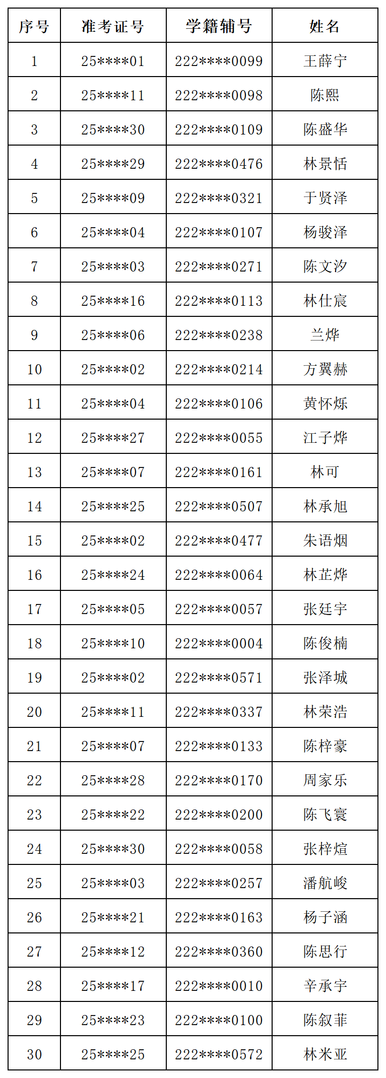 2025���_Դһ�С����аࡱ���������A(y��)�ȡ�W(xu��)������