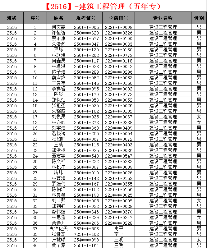 <a href=http://www.tzshuifang.com/school-476/ target=_blank class=infotextkey>��̩���l(xi��ng)���O(sh��)�I(y��)�Ќ��WУ</a>�gӭ��ͬ�W����İ༉���@��