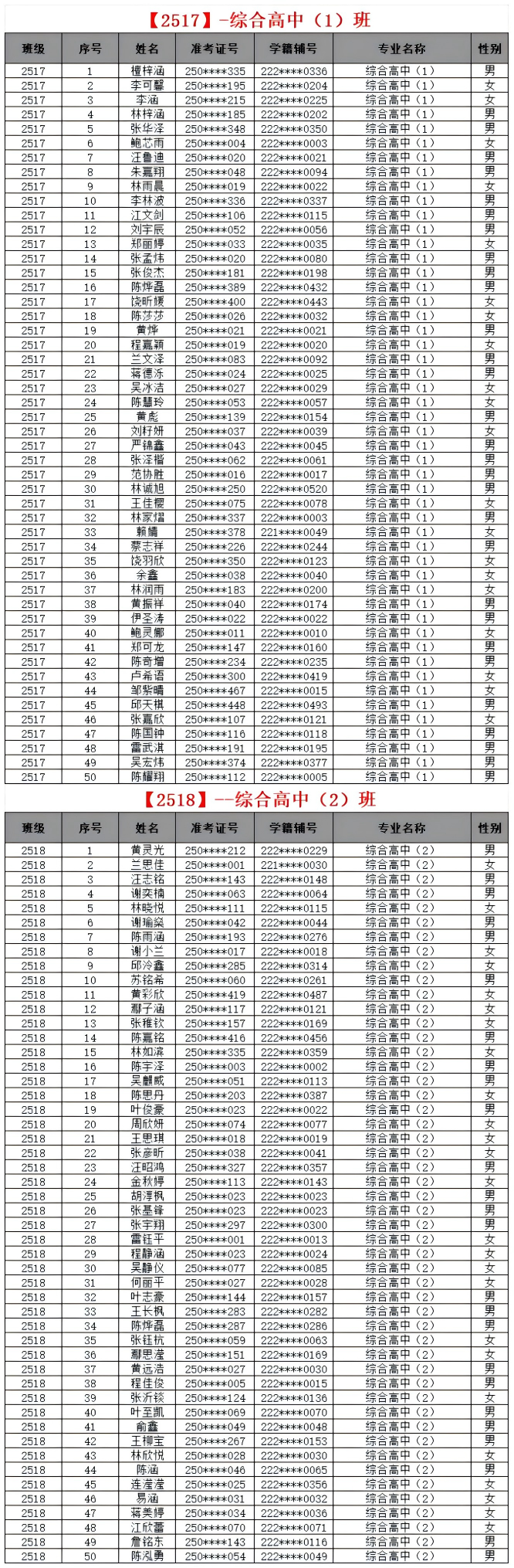 <a href=http://www.tzshuifang.com/school-476/ target=_blank class=infotextkey>��̩���l(xi��ng)���O(sh��)�I(y��)�Ќ��WУ</a>�gӭ��ͬ�W����İ༉���@��