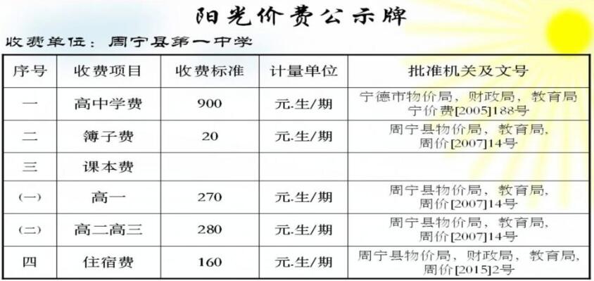 ��У��(w��)���_(k��i)���܌�һ��2020�괺���W(xu��)�M(f��i)��ʾ