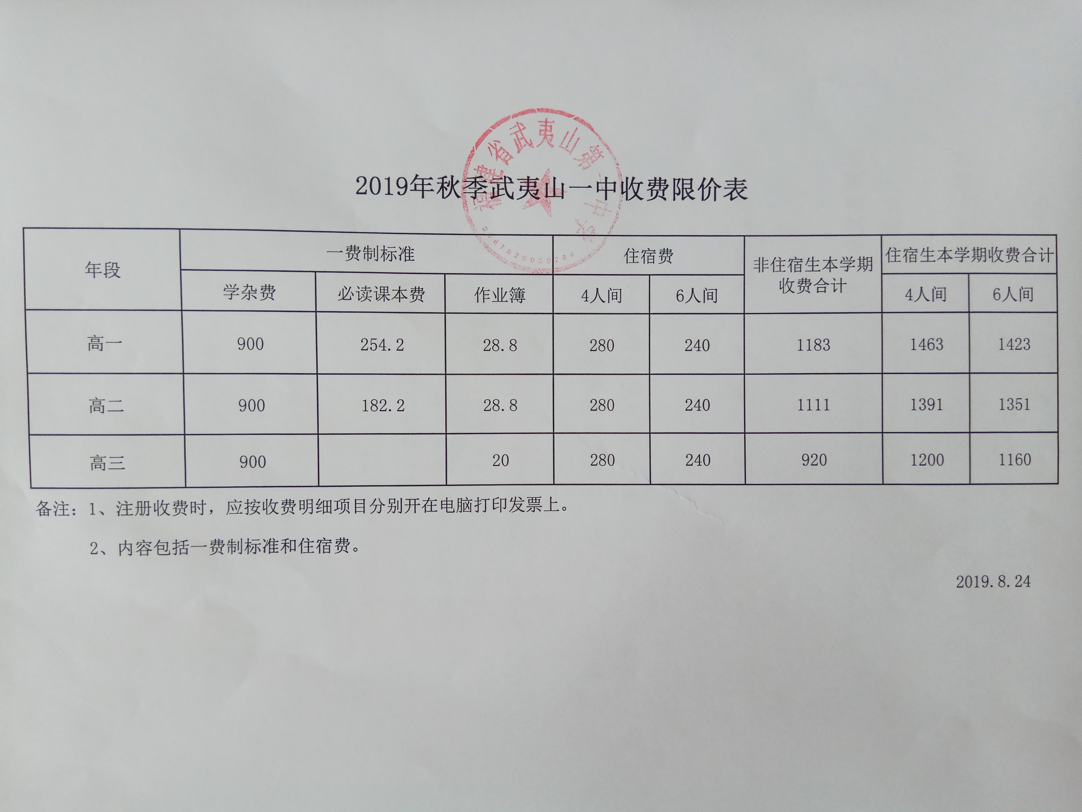 武夷山第一中學(xué)收費(fèi)標(biāo)準(zhǔn)