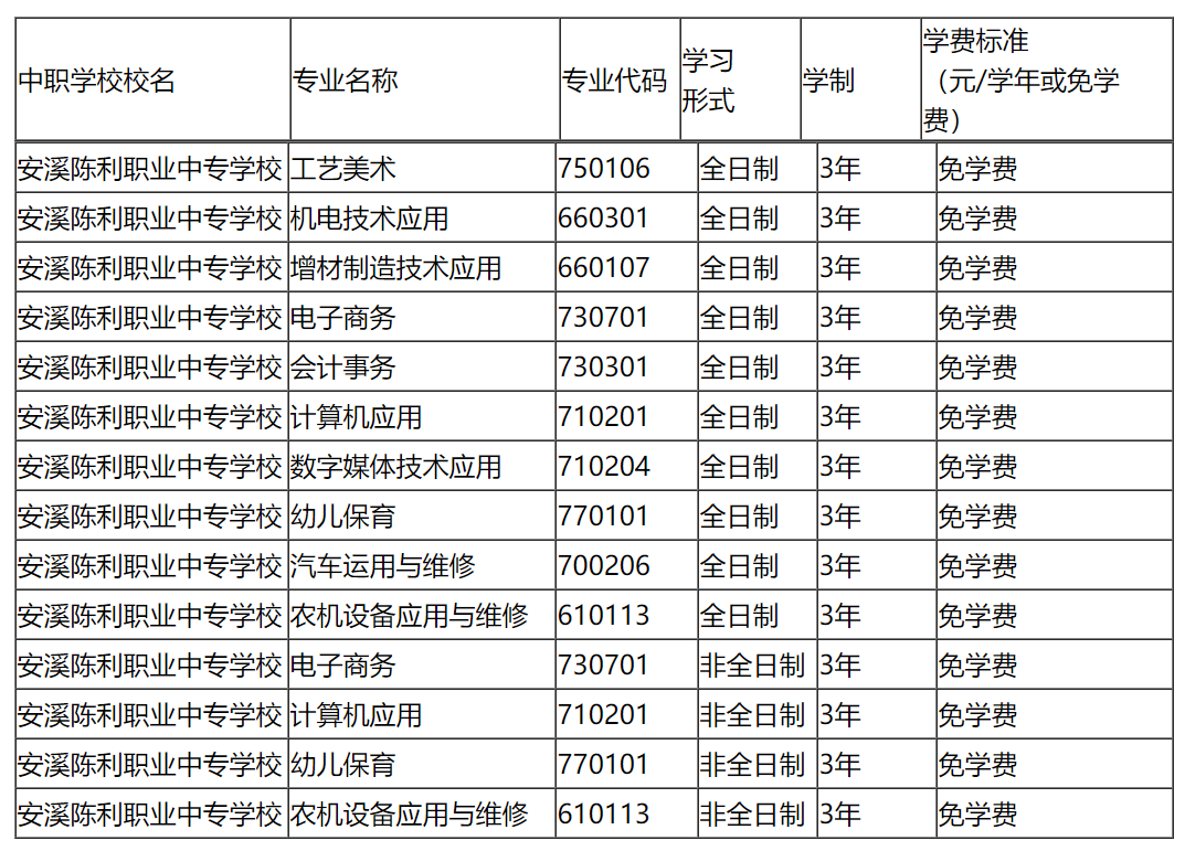 <a href=http://www.tzshuifang.com/school-429/ target=_blank class=infotextkey>��Ϫ����I(y��)�Ќ��W(xu��)У</a>