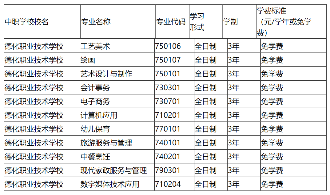 <a href=http://www.tzshuifang.com/school-435/ target=_blank class=infotextkey>�»��I(y��)���g(sh��)�W(xu��)У</a>