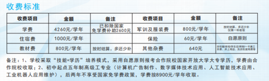 <a href=http://www.tzshuifang.com/school-586/ target=_blank class=infotextkey>����ʡ��Դ���g(sh��)�W(xu��)У</a>