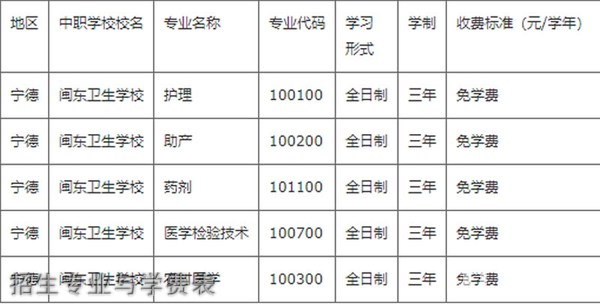 �}�|�l(w��i)���W(xu��)У���M(f��i)��(bi��o)��(zh��n)