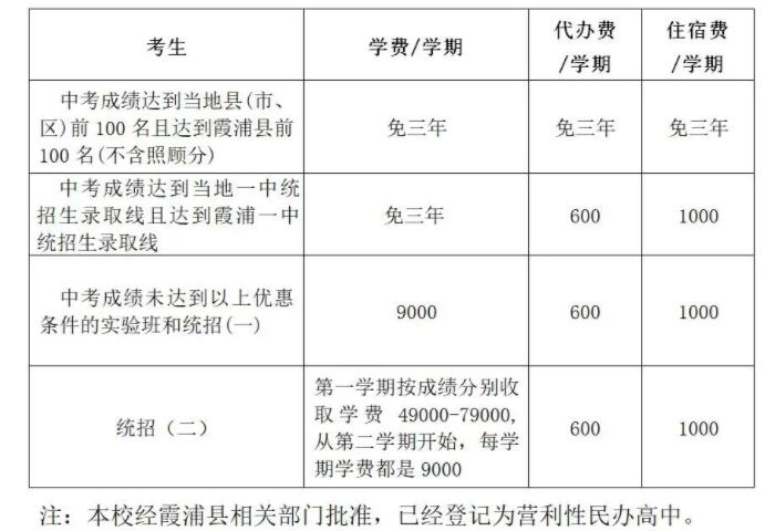 �������2021����һ���M��(bi��o)��(zh��n)