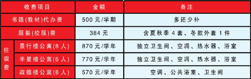 <a href=http://www.tzshuifang.com/school-377/ target=_blank class=infotextkey>�������Q(m��o)�WУ</a>2022���M�˜�