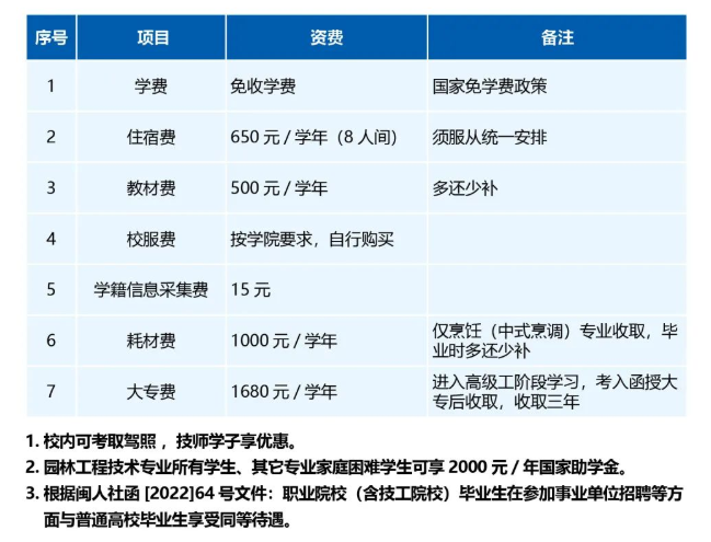 <a href=http://www.tzshuifang.com/school-18/ target=_blank class=infotextkey>�B�T�����WԺ</a>2022�����M�˜�