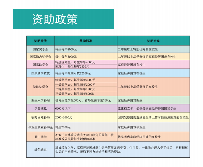 �����l(w��i)���I(y��)�W(xu��)Ժ