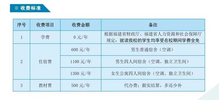<a href=http://www.tzshuifang.com/school-485/ target=_blank class=infotextkey>����ʡ�ڶ��߼�(j��)�����W(xu��)У</a>2022�����M(f��i)��(bi��o)��(zh��n)