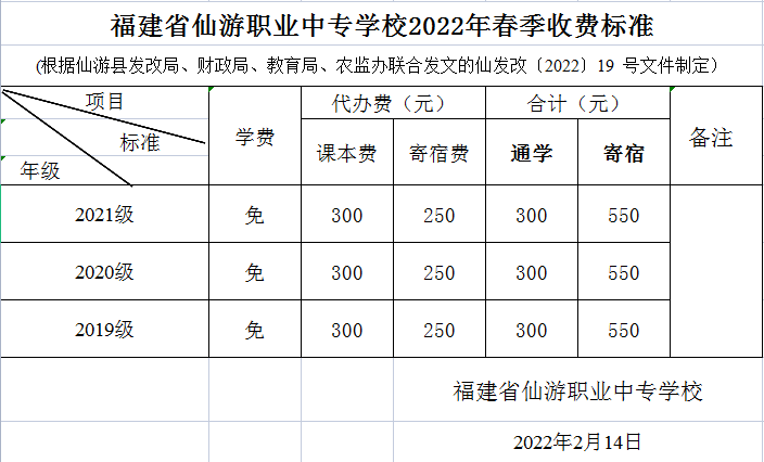 �����I(y��)�Ќ��W(xu��)У2022�����M(f��i)��(bi��o)��(zh��n)