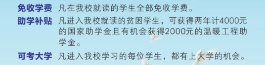 ����Ƽ��I(y��)�W(xu��)У2022�����W(xu��)����