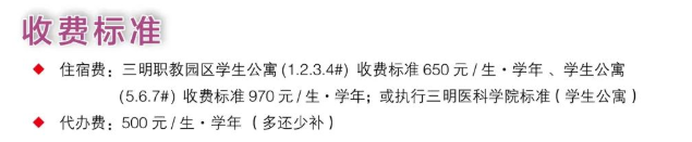 �����t(y��)�W(xu��)�Ƽ��I(y��)�W(xu��)Ժ2022�����M(f��i)��(bi��o)��(zh��n)