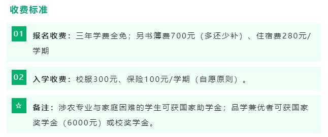 �����I(y��)�Ќ��W(xu��)У2022�����M(f��i)��(bi��o)��(zh��n)