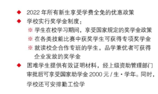 �����и߼������W(xu��)У2022�����W(xu��)����