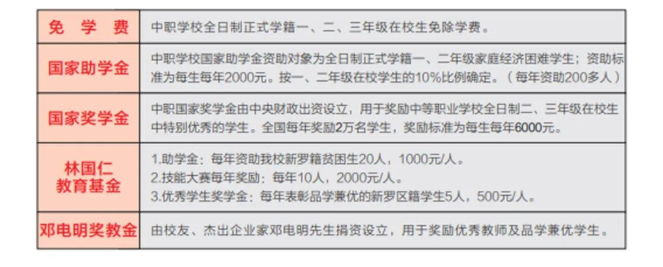 ���r�A�S�I(y��)�Ќ�(zhu��n)�W(xu��)У2022�����W(xu��)��(ji��ng)��