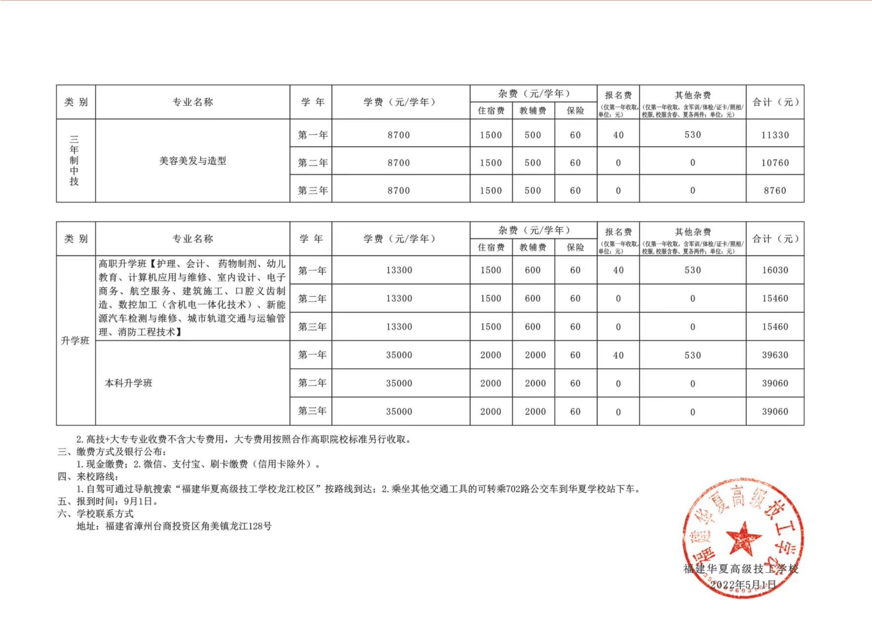 �����A�ĸ߼�(j��)�����W(xu��)У���������M(f��i)