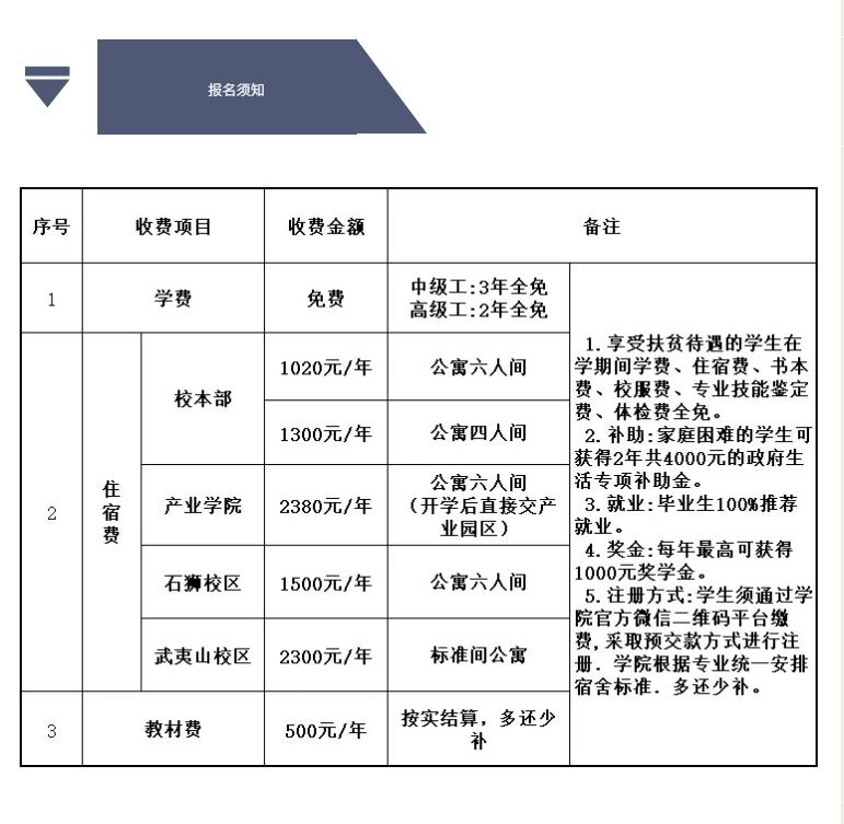 <a href=http://www.tzshuifang.com/school-484/ target=_blank class=infotextkey>���������W(xu��)Ժ</a>2022�����M�˜�