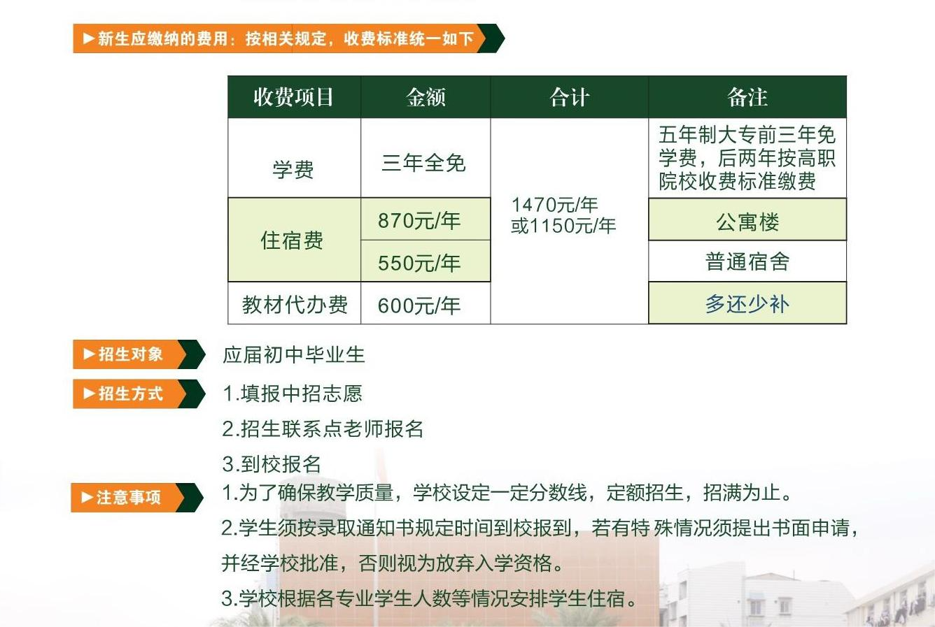 <a href=http://www.tzshuifang.com/school-360/ target=_blank class=infotextkey>�����ڶ��p���I(y��)�W(xu��)У</a>2022�����M��(bi��o)��(zh��n)