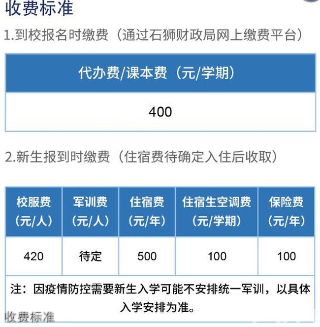2023��<a href=http://www.tzshuifang.com/school-441/ target=_blank class=infotextkey>ʯ�{�iɽ���Q(m��o)�W(xu��)У</a>���M(f��i)��(bi��o)��(zh��n)