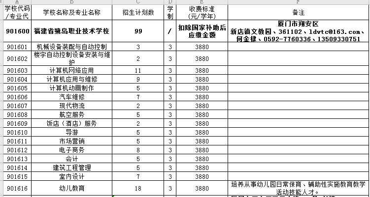 2023�긣�����u�I(y��)���g�WУ���M�˜ʣ��D��