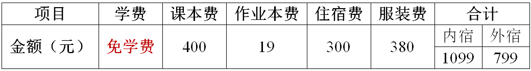 武平職業(yè)中專學(xué)校2023收費(fèi)標(biāo)準(zhǔn)