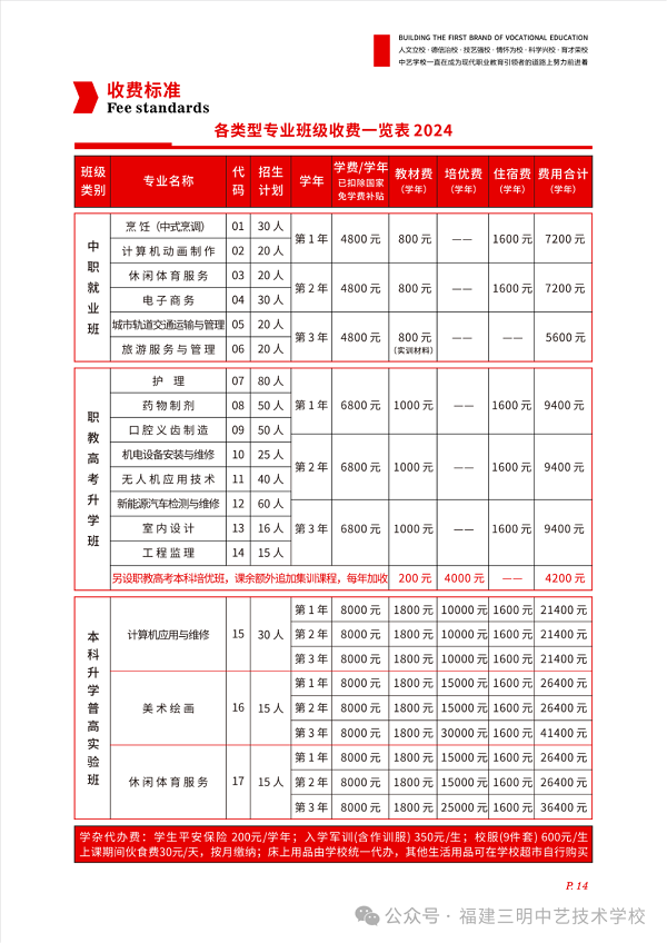 ����������ˇ���g�WУ2024�����M�˜�
