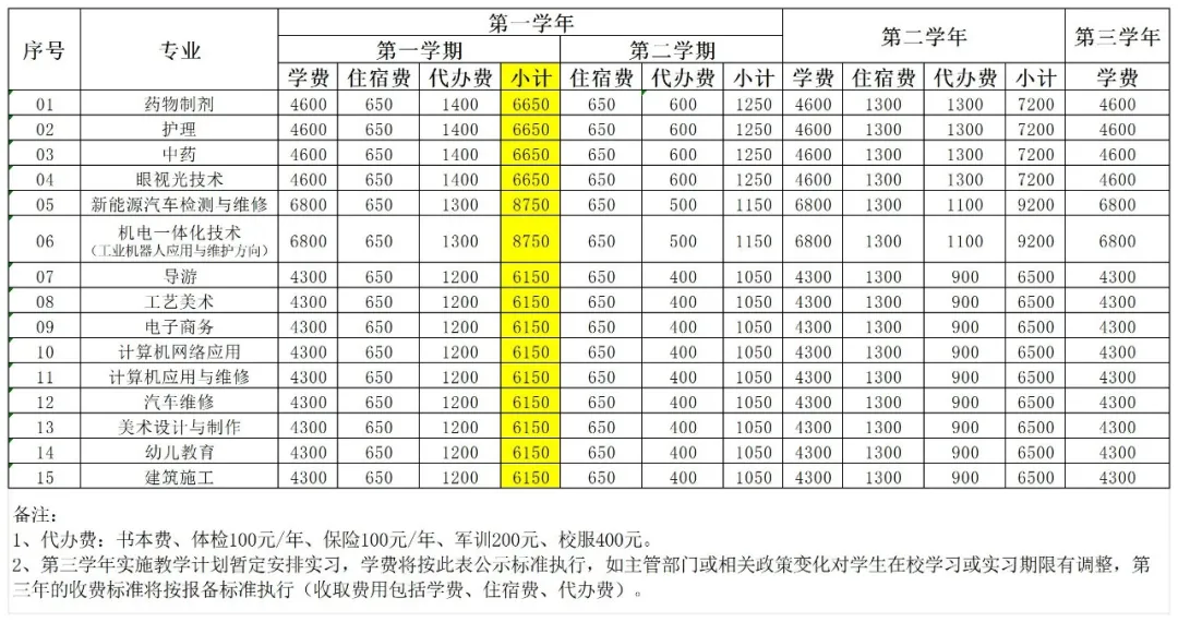 <a href=http://www.tzshuifang.com/school-458/ target=_blank class=infotextkey>Ȫ�ݳ��й��̼��g(sh��)�W(xu��)У</a>2024�����M(f��i)��(bi��o)��(zh��n)