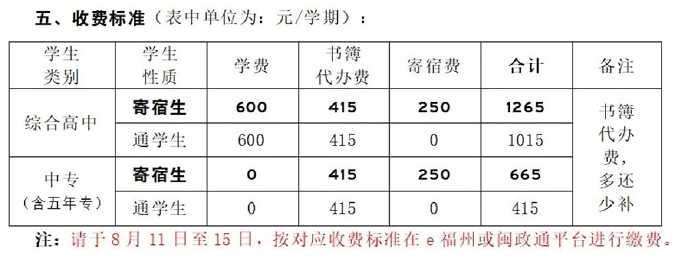 <a href=http://www.tzshuifang.com/school-476/ target=_blank class=infotextkey>��̩���l(xi��ng)���O(sh��)�I(y��)�Ќ��W(xu��)У</a>2025�����M(f��i)��(bi��o)��(zh��n)
