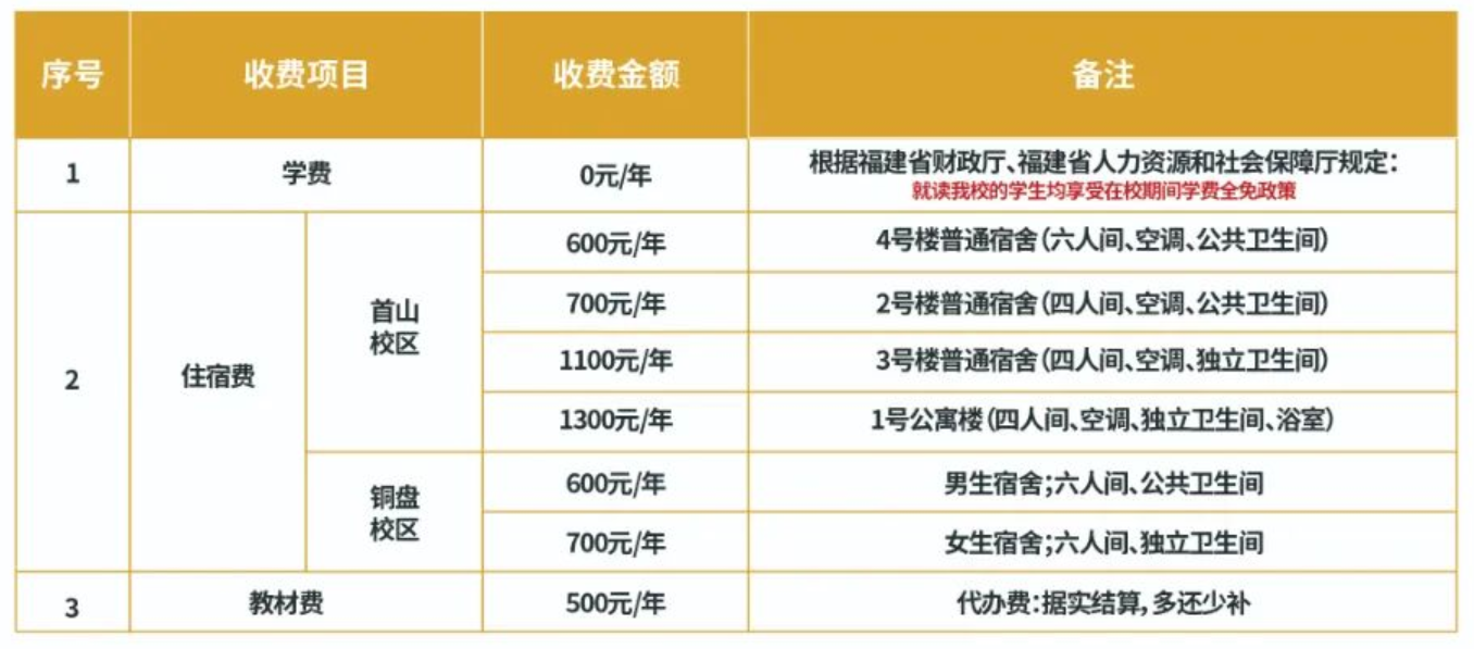 <a href=http://www.tzshuifang.com/school-485/ target=_blank class=infotextkey>����ʡ�ڶ��߼�(j��)�����W(xu��)У</a>2026���������M(f��i)��(bi��o)��(zh��n)