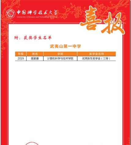 2019�î��I(y��)�����ͬ�W(xu��)�@�Ї�(gu��)�ƌW(xu��)���g(sh��)��W(xu��)��(y��u)��������(ji��ng)�W(xu��)��
