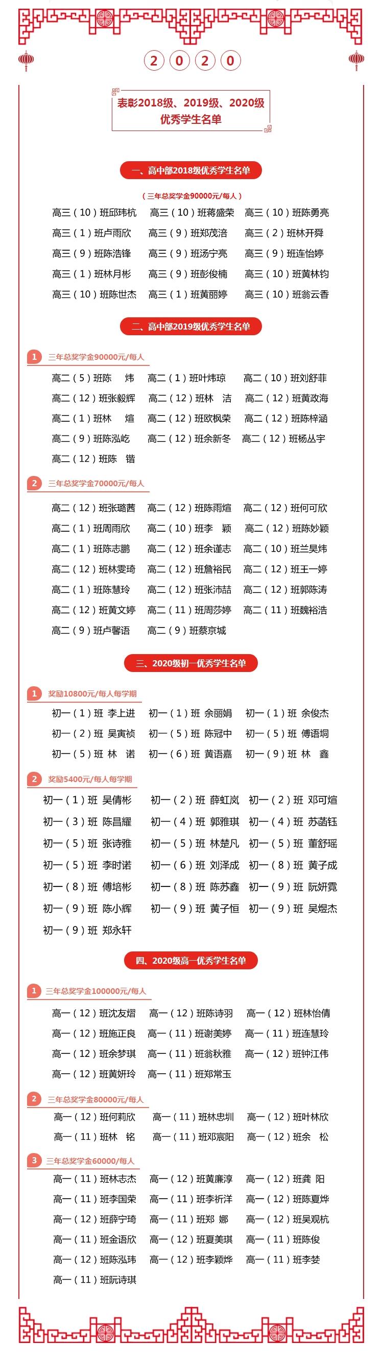 �s�@�����Ќ�(sh��)�(y��n)�W(xu��)У2018�� 2019�� 2020����(ji��ng)�W(xu��)����(y��u)��W(xu��)������