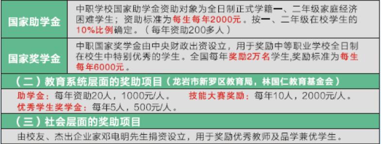 ���r�A�S�I(y��)�Ќ��W(xu��)У��������