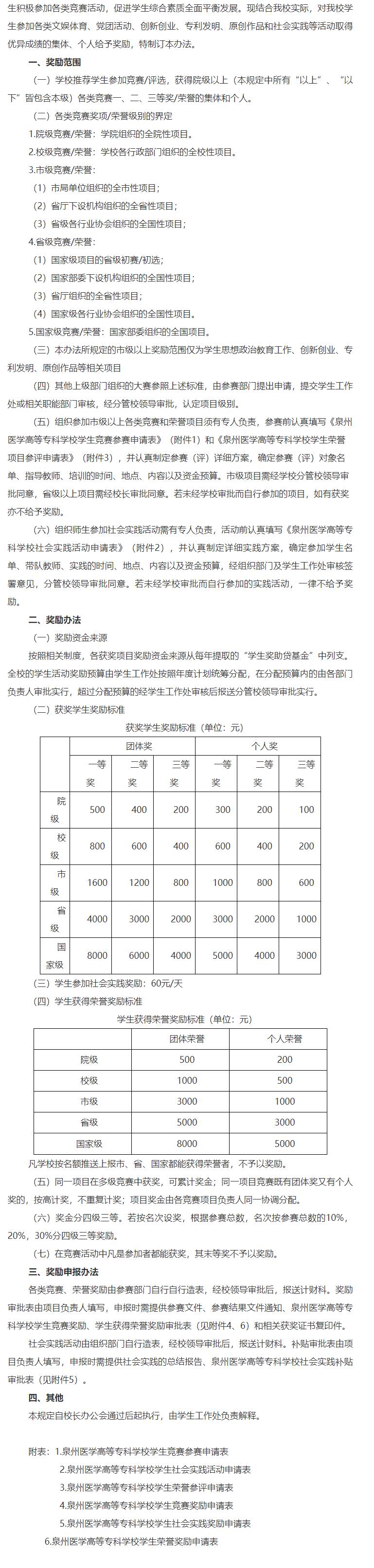 <a href=http://www.tzshuifang.com/school-462/ target=_blank class=infotextkey>Ȫ���t(y��)�W(xu��)�ߵȌ��ƌW(xu��)У</a>��W(xu��)����Ӫ����k��