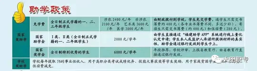 �����I(y��)�Ќ��W(xu��)У��(ji��ng)������