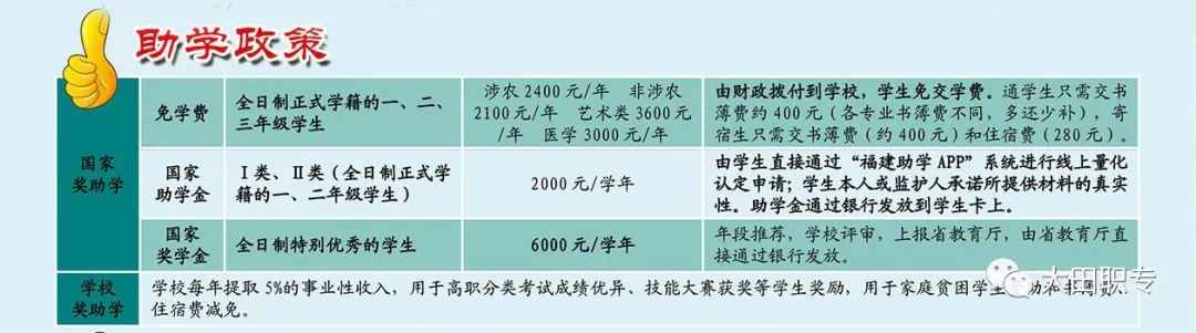 �����I(y��)�Ќ��W(xu��)У��������