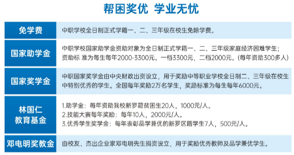 ���r�A�S�I(y��)�Ќ��W(xu��)У2025�ꪄ������