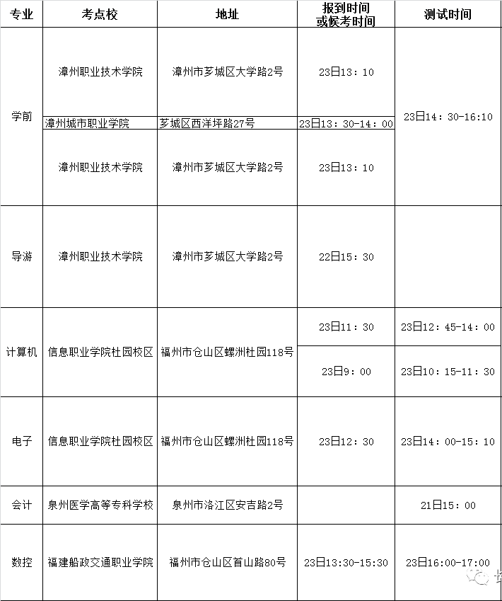 �L̩�I(y��)���g(sh��)�W(xu��)У
