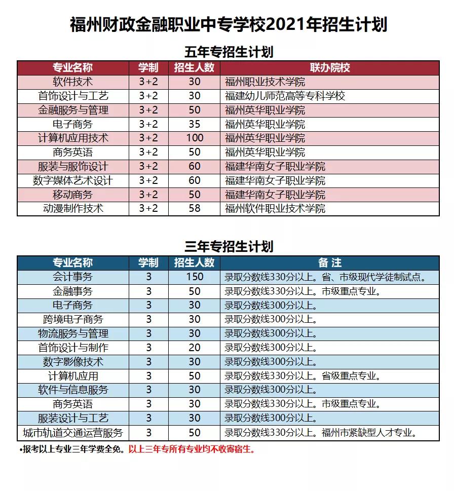 <a href=http://www.tzshuifang.com/school-420/ target=_blank class=infotextkey>����ؔ(c��i)�������I(y��)�Ќ�(zhu��n)�W(xu��)У</a>