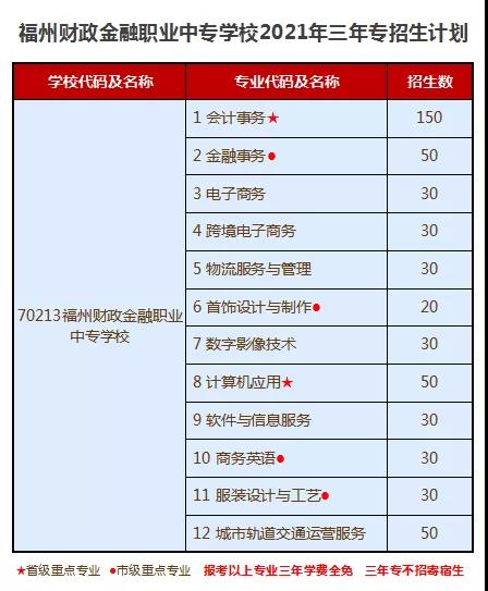 <a href=http://www.tzshuifang.com/school-420/ target=_blank class=infotextkey>����ؔ(c��i)�������I(y��)�Ќ�(zhu��n)�W(xu��)У</a>